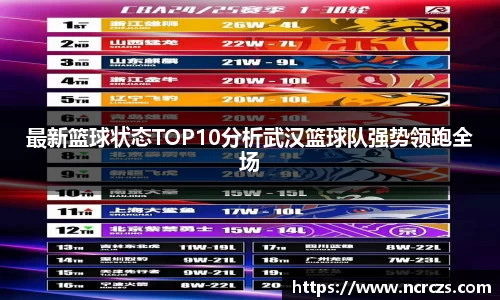 KY开元体育官网