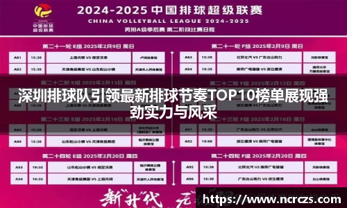 深圳排球队引领最新排球节奏TOP10榜单展现强劲实力与风采