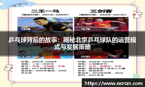乒乓球背后的故事：揭秘北京乒乓球队的运营模式与发展策略