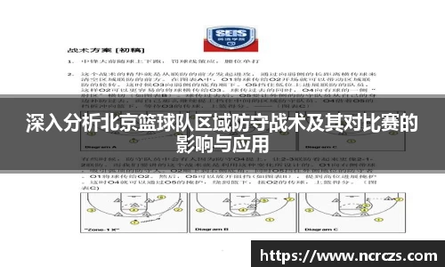 深入分析北京篮球队区域防守战术及其对比赛的影响与应用