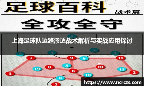 上海足球队边路渗透战术解析与实战应用探讨