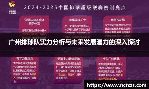 广州排球队实力分析与未来发展潜力的深入探讨