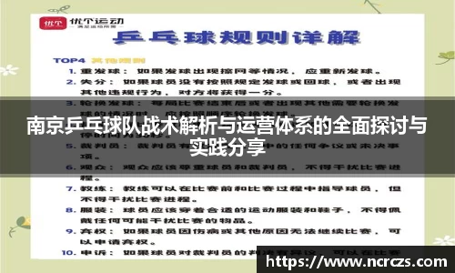 南京乒乓球队战术解析与运营体系的全面探讨与实践分享