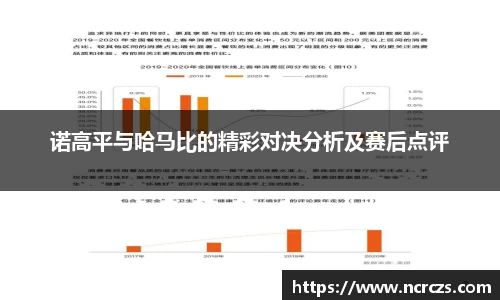 诺高平与哈马比的精彩对决分析及赛后点评
